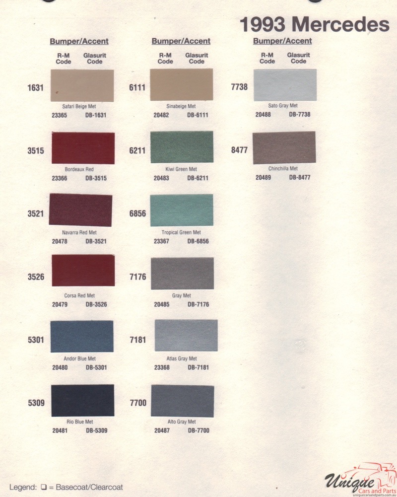1993 Mercedes-Benz Paint Charts RM 2
